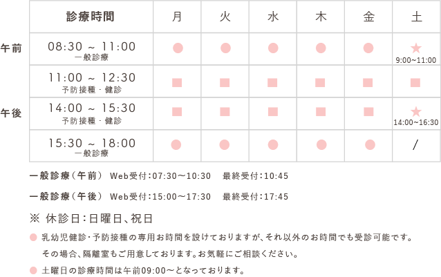 さくらキッズくりにっくの診療時間
